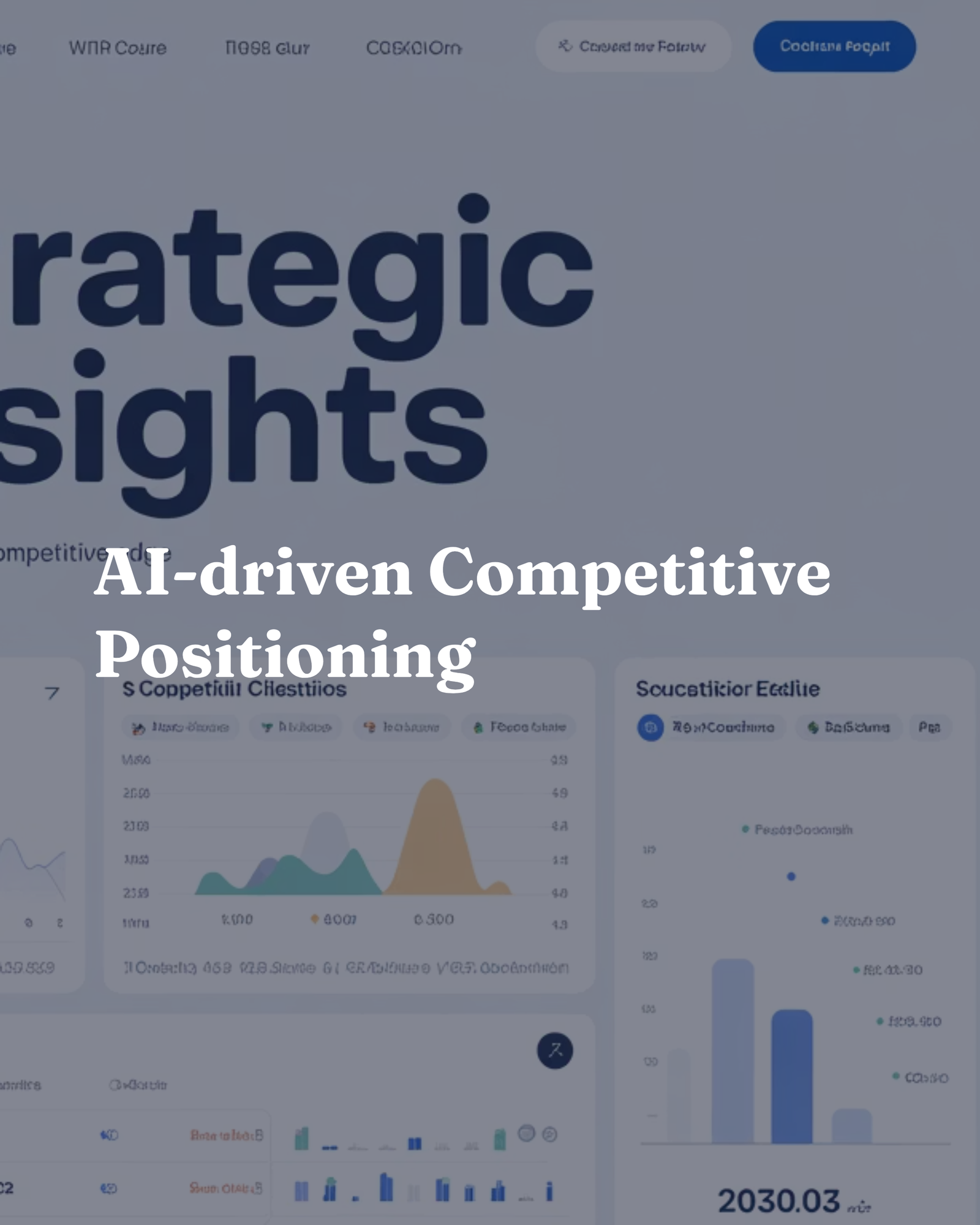 AI-driven Competitive Positioning