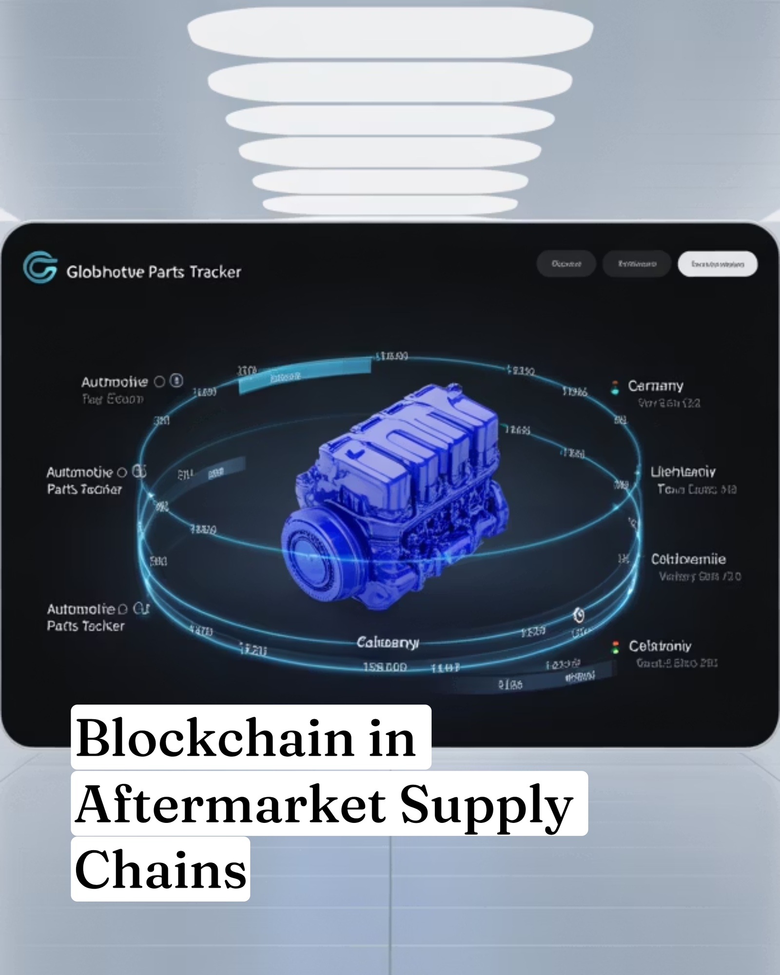 Blockchain in Aftermarket Supply Chains
